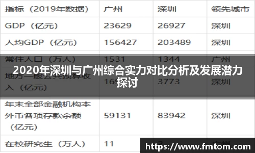 完美体育app下载安装